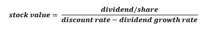 formula de tasa de descuento de dividendos