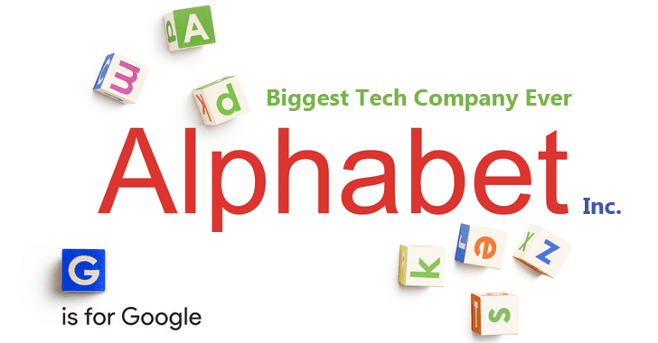 alphabet google company